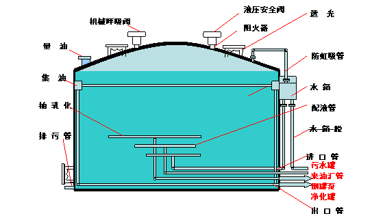 ��ʽб��������͹�